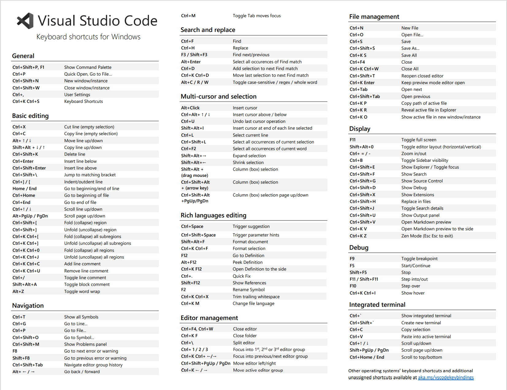 vscode-keyboard-shortcuts-for-windows
